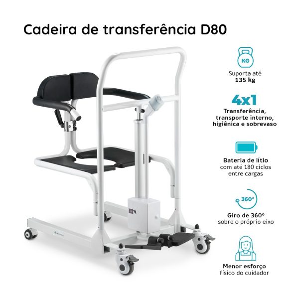 Cadeira de Transferência Multiuso com Elevação Eletrônica - Image 3