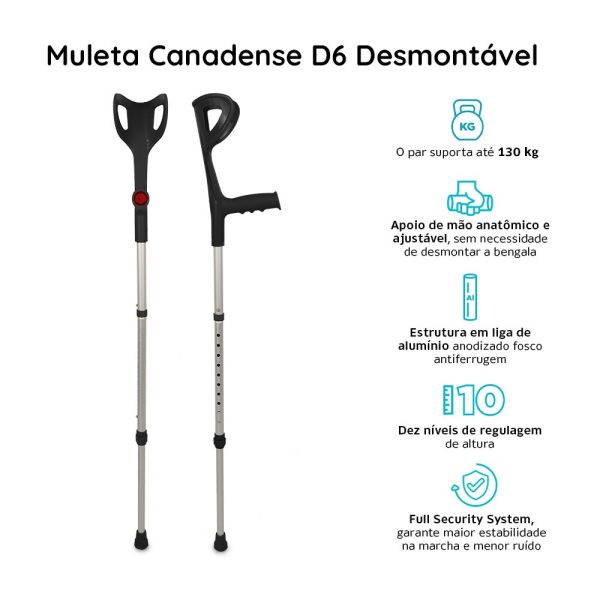 Muletas Canadenses em Alumínio Regulável 130 Kg - Image 2